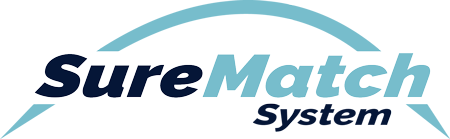 SureMatch System